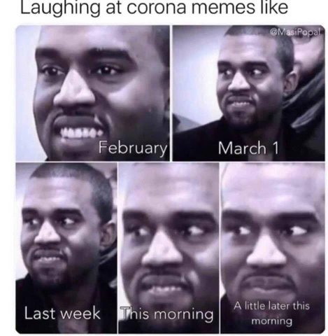 Coronavirus Memes Relief Inappropriate Jokes Or Worse