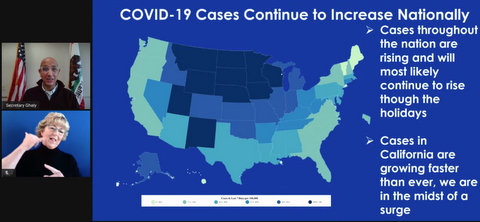 U.S. map, Mark Ghaly and ASL interpreter. Text: COVID-19 cases continue to increase nationally