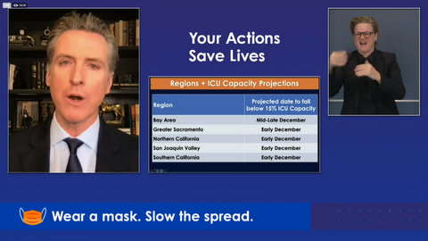 Gavin Newsom, ASL interpreter and chart with ICU capacity projections by region