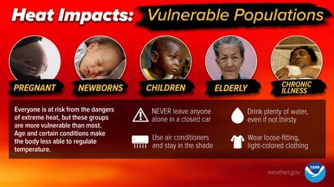 Heat impacts vulnerable populations. Pregnant. Newborns. Children. Elderly. Chronic illness. Everyone is at risk from the dangers of extreme heat, but these groups are more vulnerable than most. Age and certain conditions make the body less able to regulate temperature. Never leave anyone alone in a closed car. Use air conditioners and stay in the shade. Drink plenty of water even if not thirsty. Wear loose fitting, light colored clothing. Weather.gov. NOAA