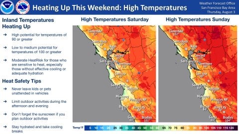 Heating up this weekend high temperatures. Weather forecast office San Francisco Bay Area. Inland temperatures heating up. High potential for temperatures 90 or greater. Low to medium potential for temperatures 100 or greater. Moderate heat risk for those who are sensitive to heat, especially those without effective cooling or adequate hydration. Heat safety tips. Never leave kids or pets unattended in vehicles. Limit outdoor activities during the afternoon and evening. Don't forget the sunscreen if you plan outdoor activities. Stay hydrated and take cooling breaks. Two maps showing mostly warm to hot temperatures in the Bay Area on Saturday and Sunday.