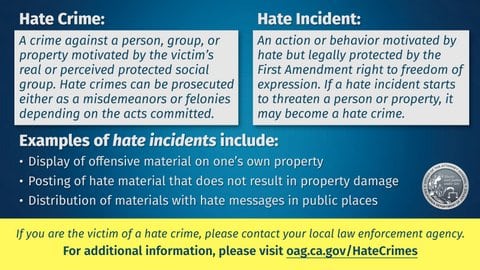 What Is a Hate Crime or a Hate Incident?: Legal Definitions